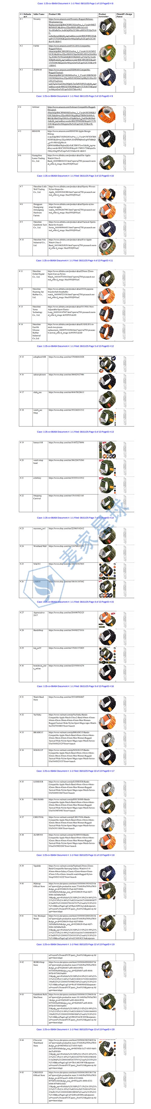 0001-001. (06-11-2025) Exhibit Schedule A_01