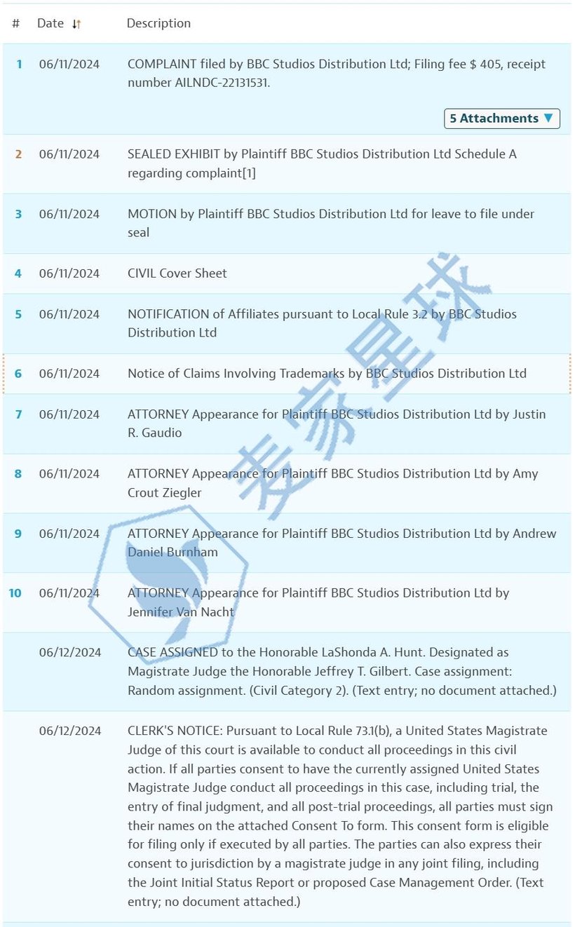 24-cv-04852 case status