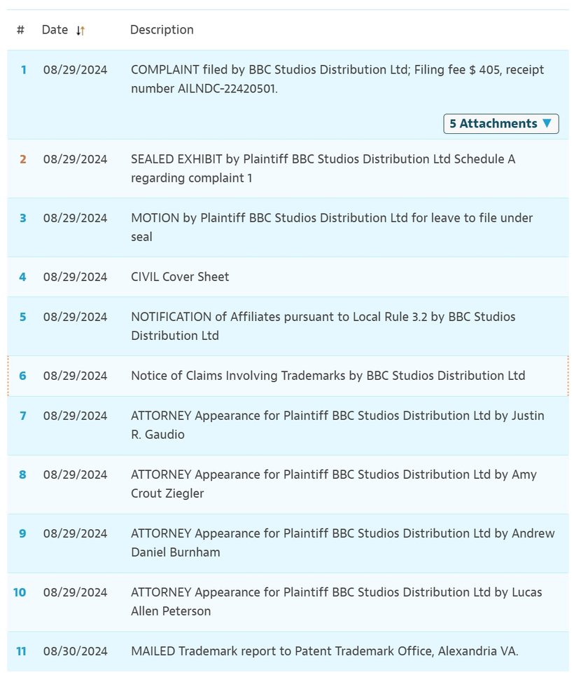 24-cv-07887 case status