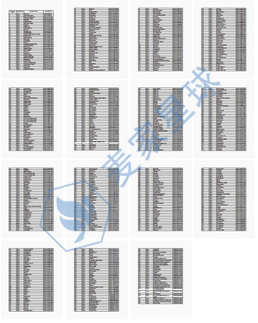 25-cv-07213 defendant list schedule A