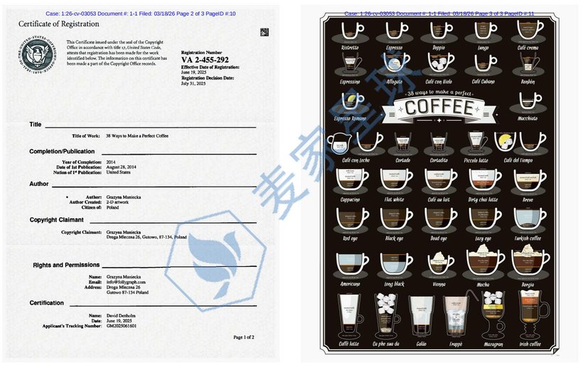 38 Ways to Make a Perect Coffee