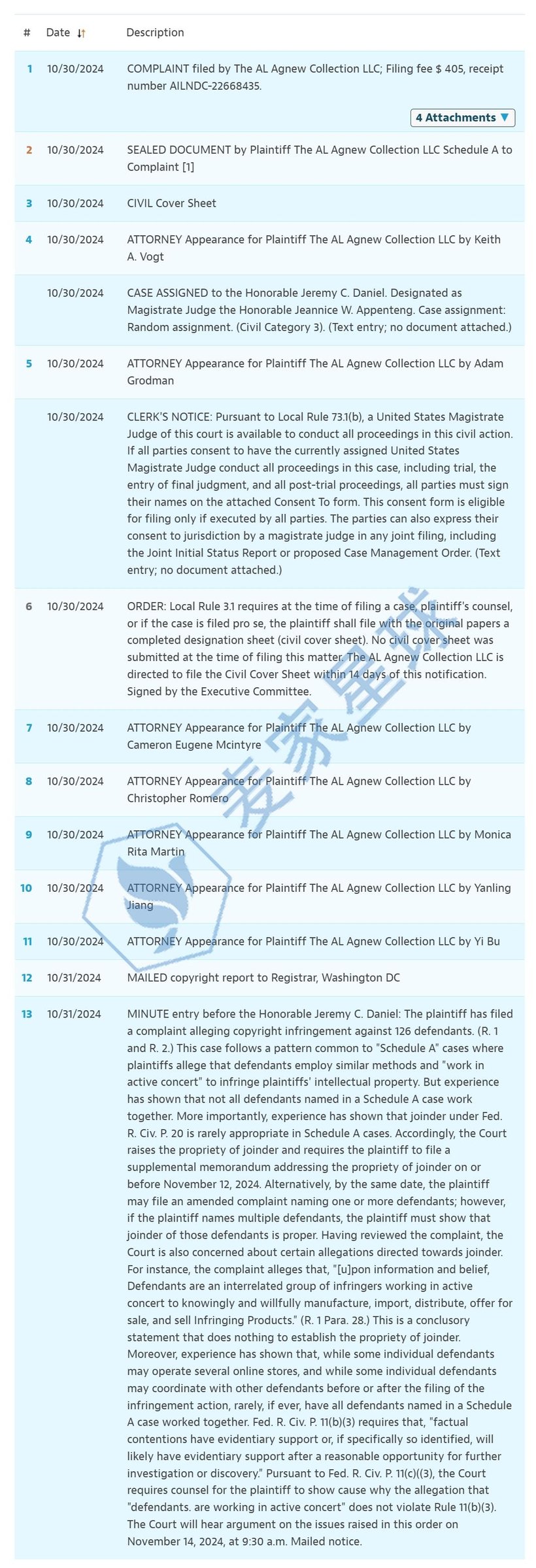 AL AGNEW copyrights case status 24-cv-11164