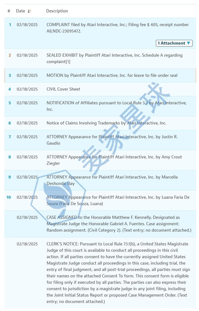 ATARI trademark 25-cv-01656