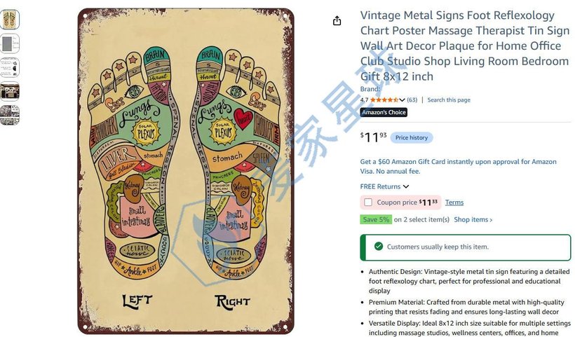 Amy Zaleski Reflexology Foot Map Product