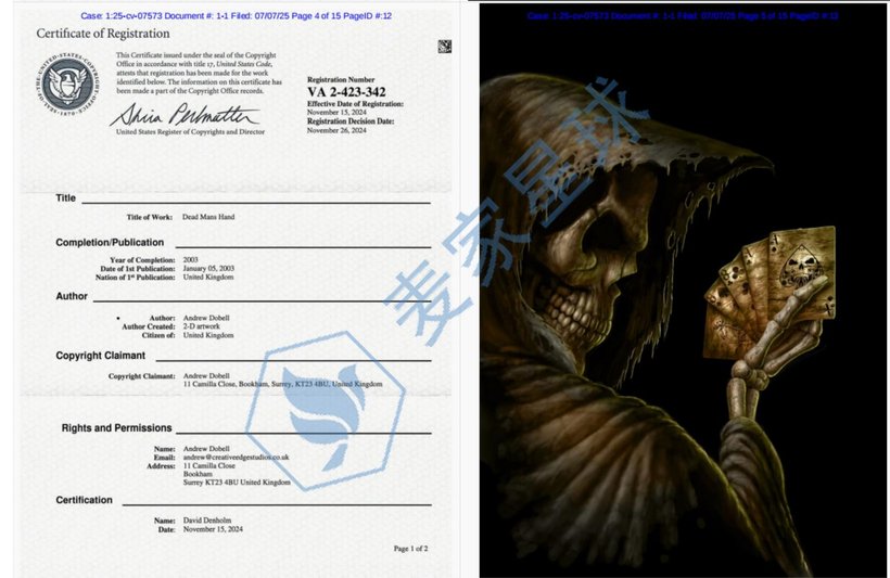 Andrew Dobell Copyrights2