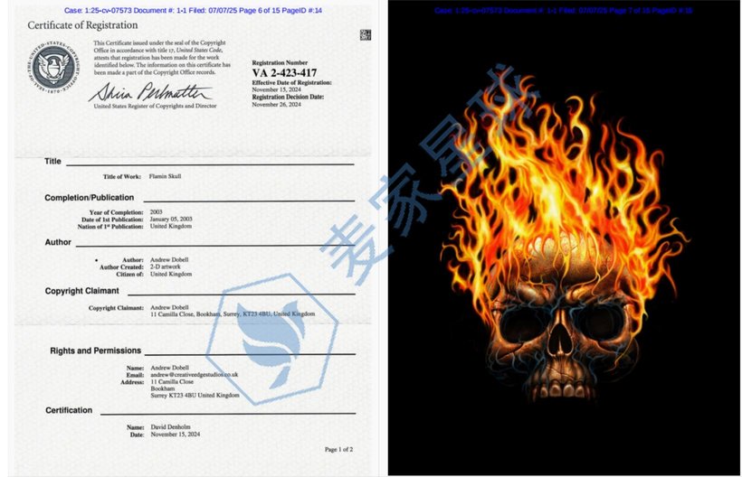 Andrew Dobell Copyrights3