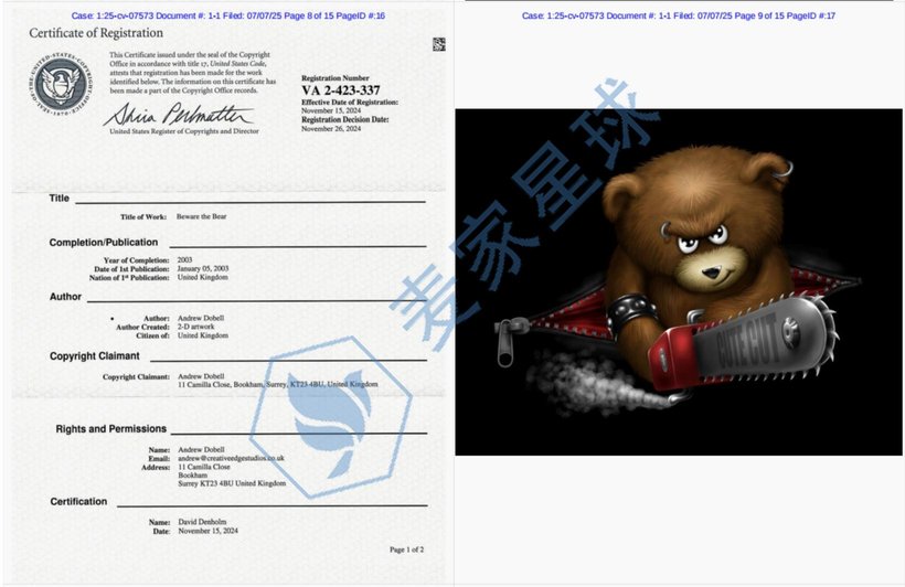 Andrew Dobell Copyrights4