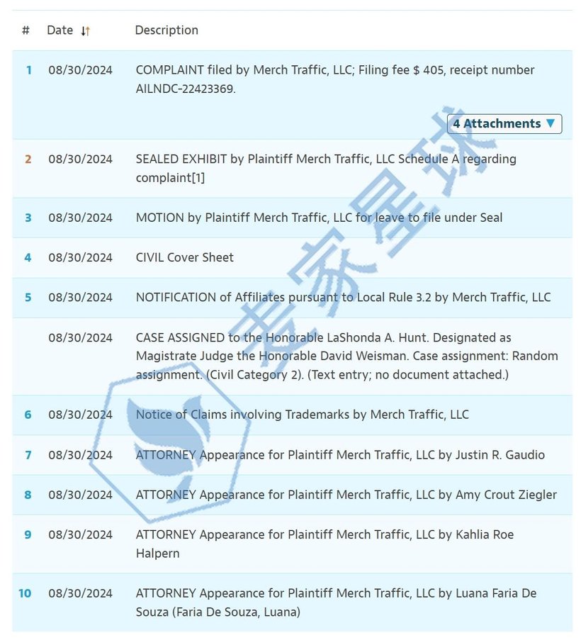 Avenged Sevenfold Trademark Infringing Lawsuit