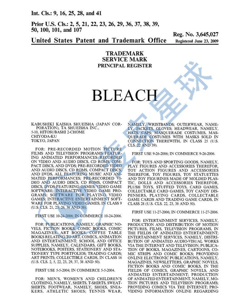 BLEACH ANIME