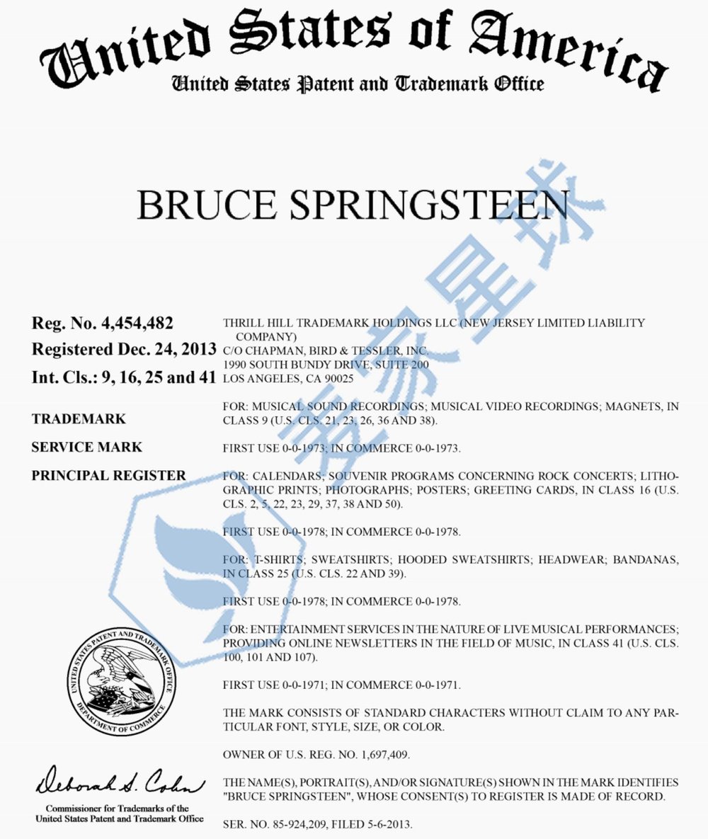 BRUCE SPRINGSTEEN trademark