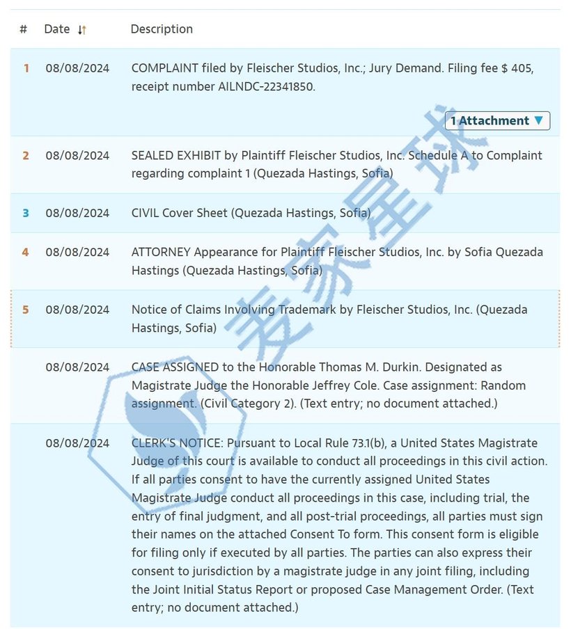 Betty Poop Lawsuit