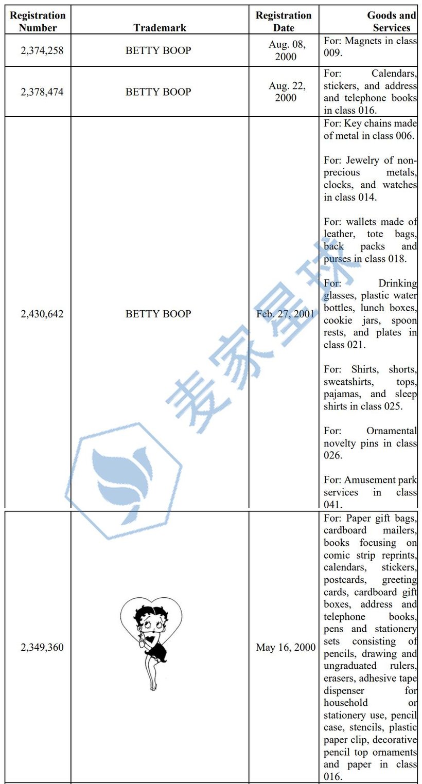 Betty Poop