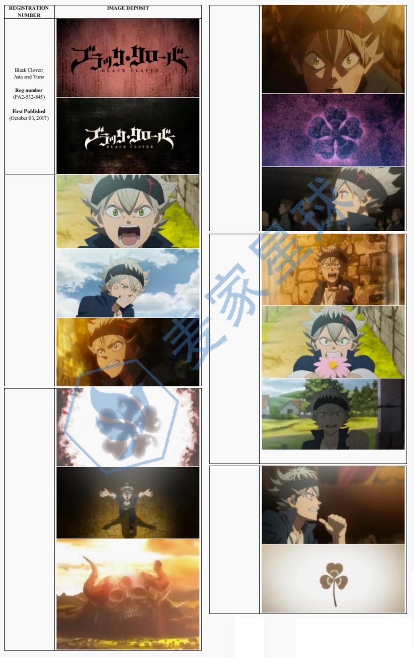 Black Clover Copyright