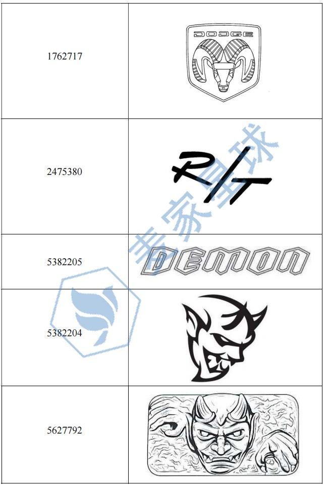 CHRYSLER trademark 3