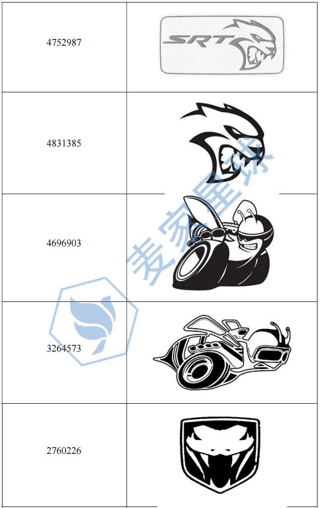 CHRYSLER trademark 4