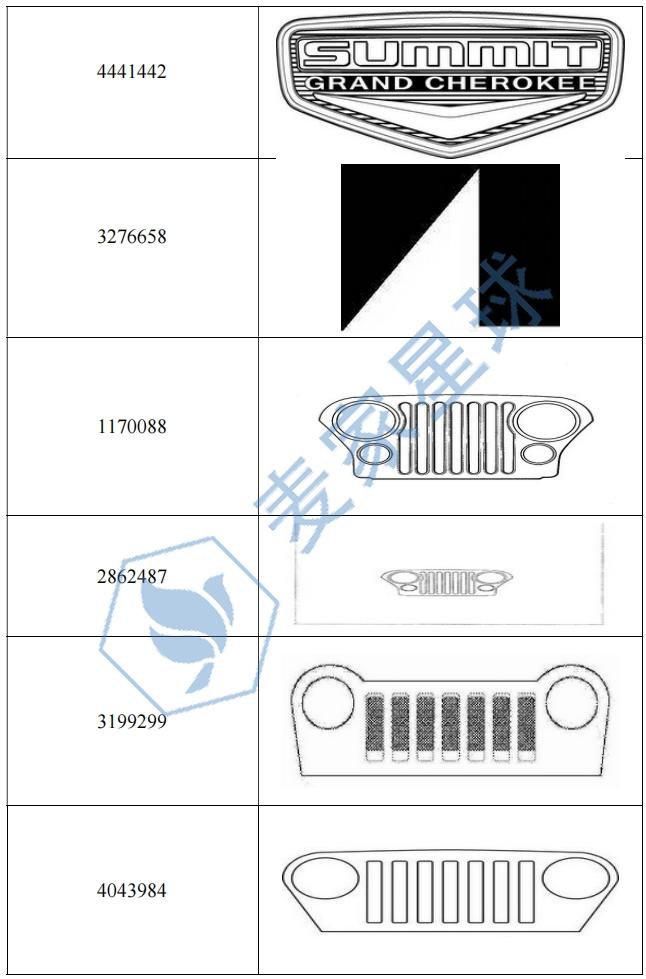 CHRYSLER trademark 9