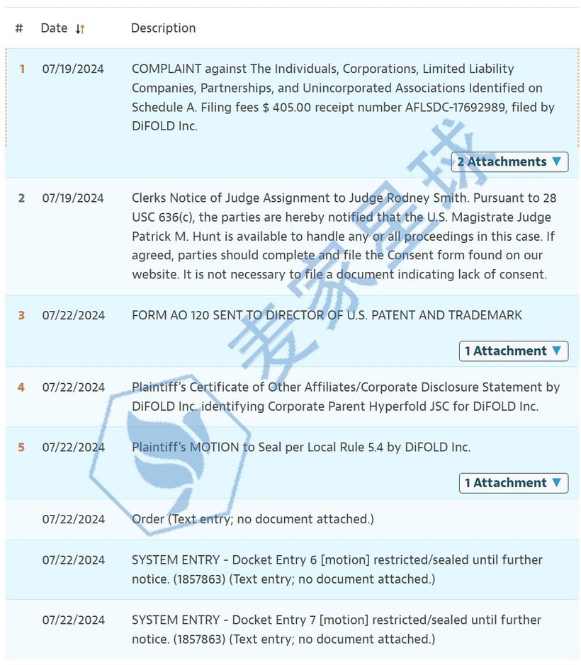 Collapsible Container Patent Lawsuit