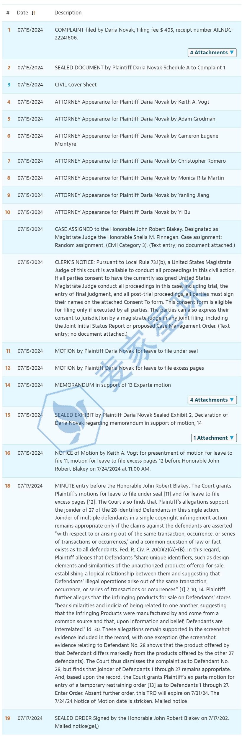 Daria Novak Copyright Lawsuit