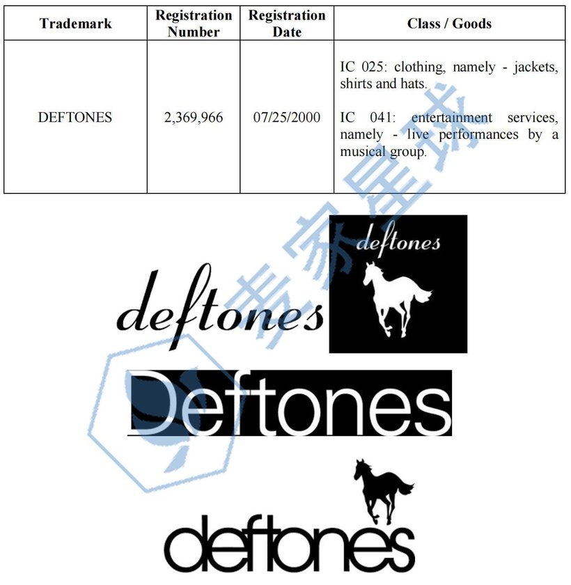 Deftones Trademarks_001