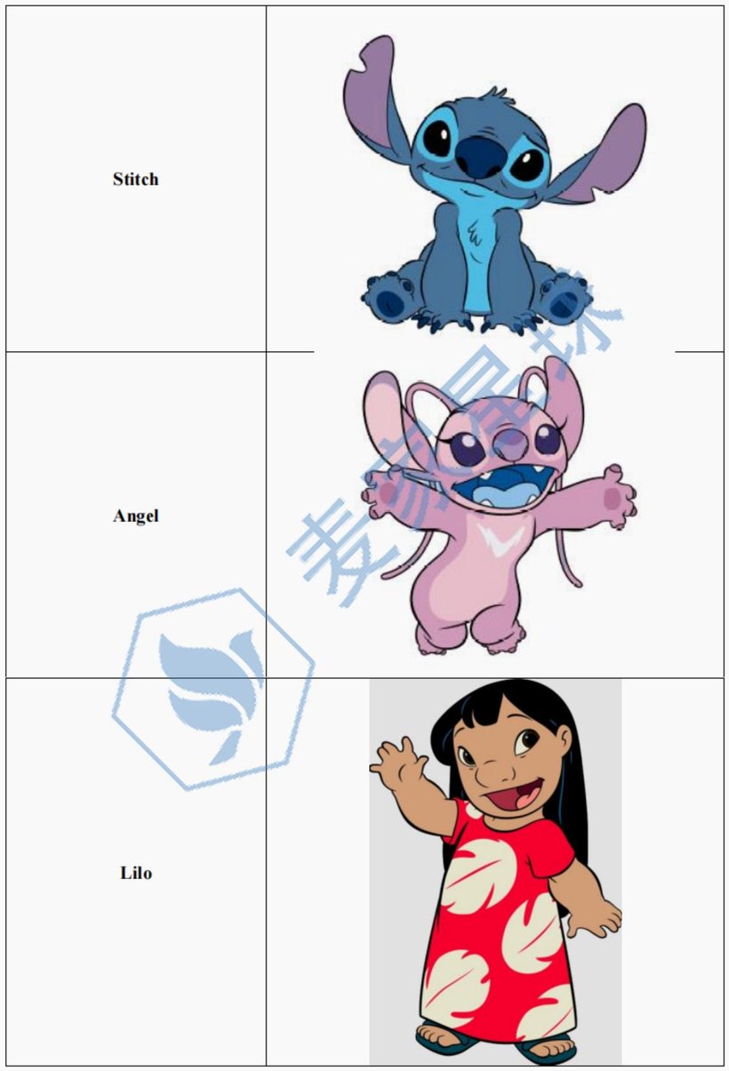 Disney Stitch Copyright