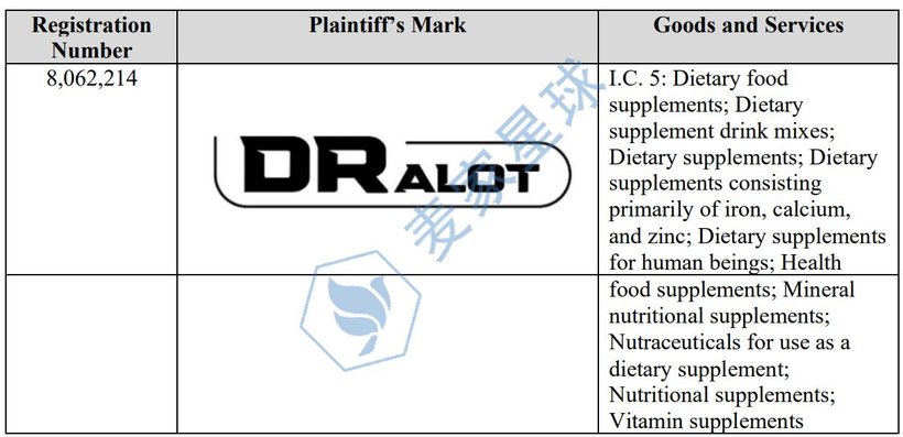 Dralot trademark