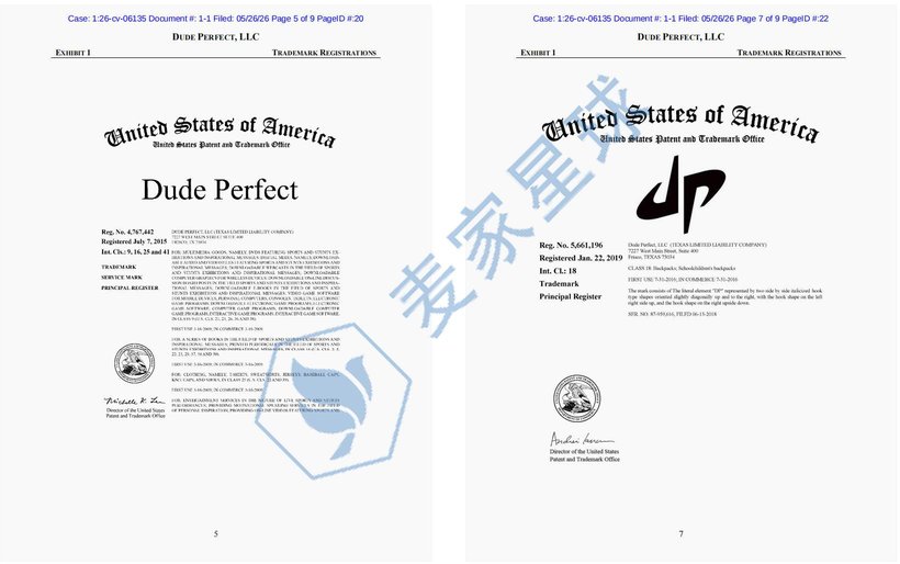 Dude Perfect Trademarks