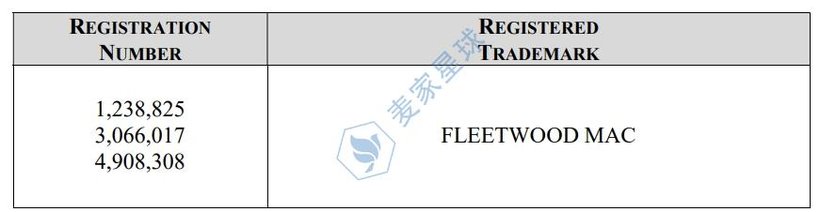 FLEETWOOD MAC