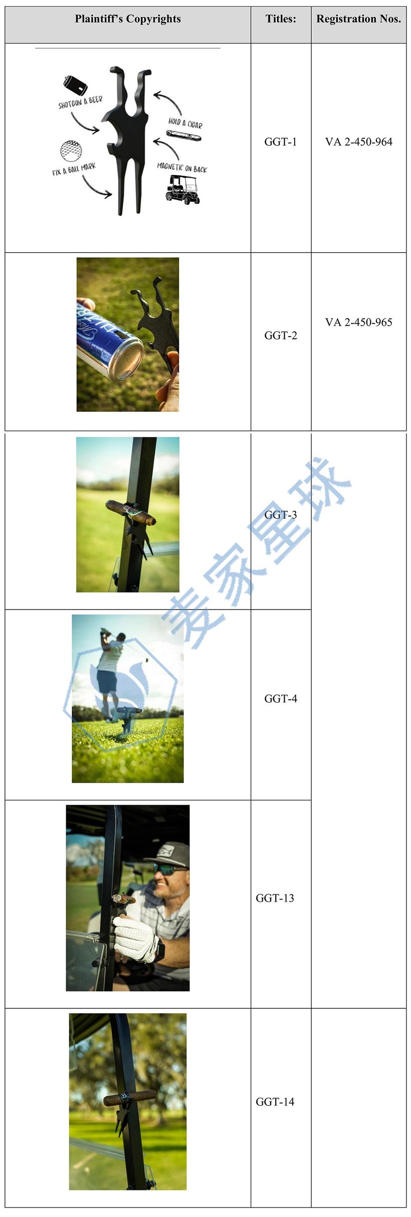 Gimme Golf Tool LLC copyright 1
