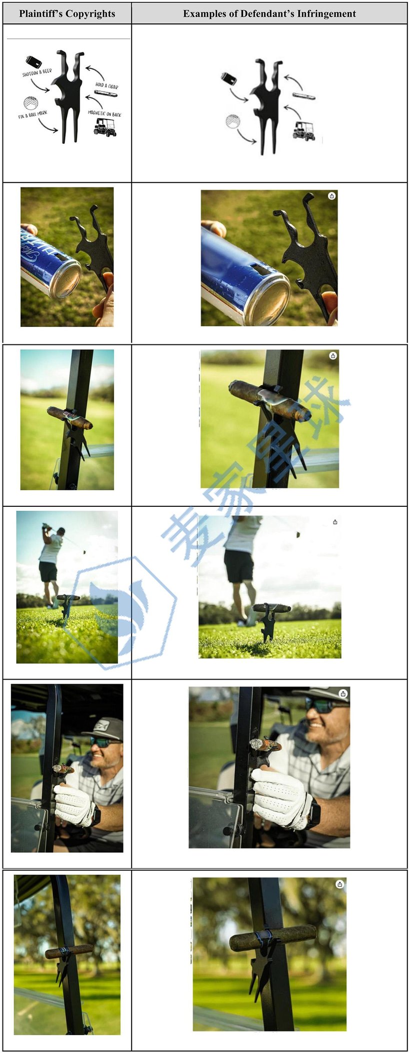 Gimme Golf Tool LLC copyright 2