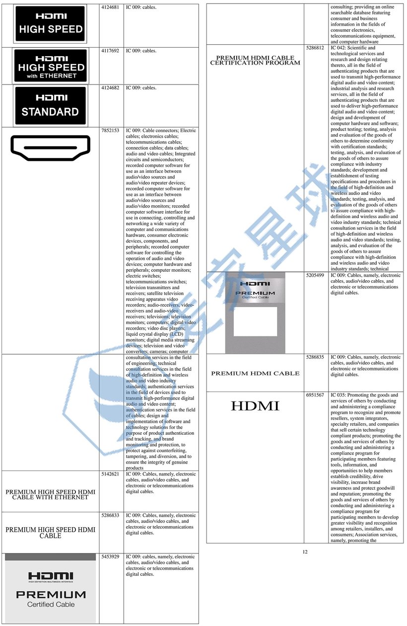 HDMI trademark