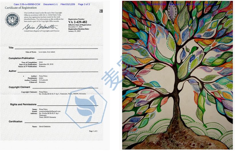 Love trees, love nature copyrights