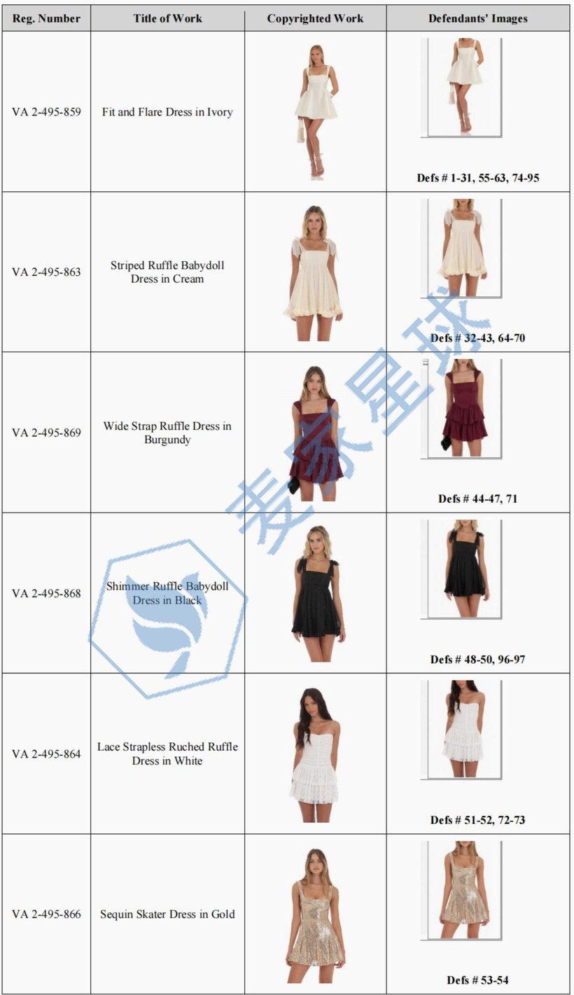 Lucy in the Sky Product