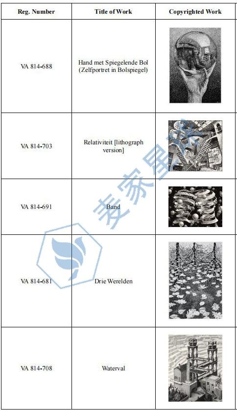 M.C. ESCHER HERITAGE Copyright 01
