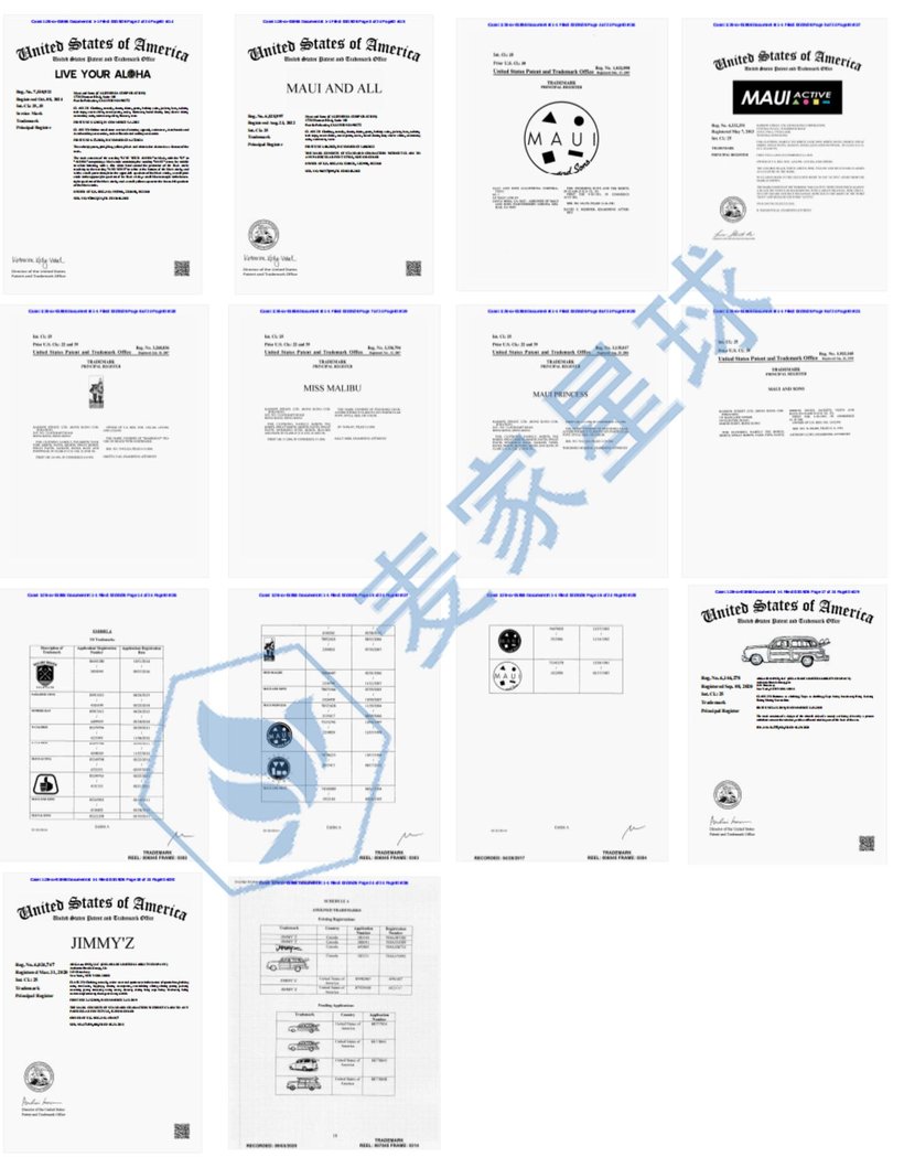 MAUI AND SONS TRADEMARKS