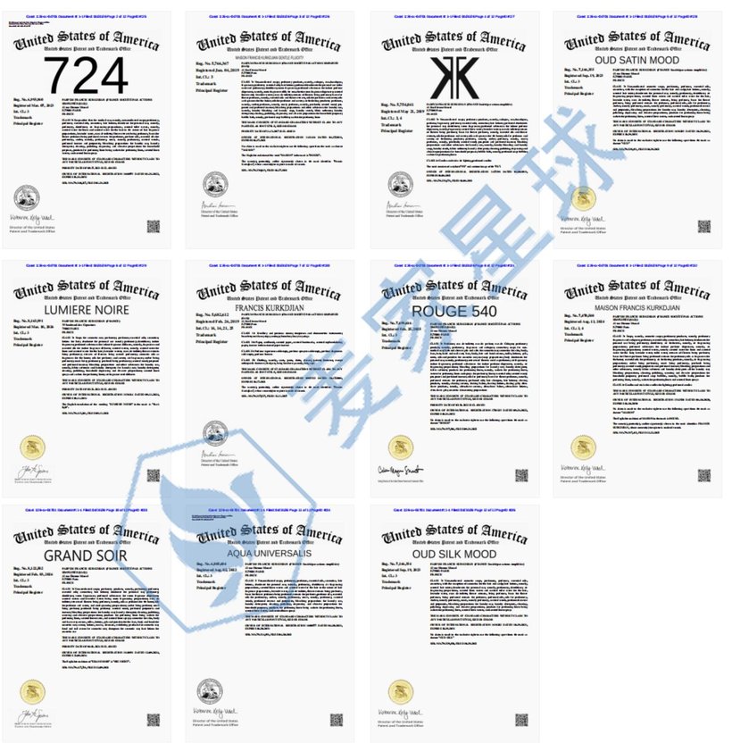 Maison Francis Kurkdjian Trademarks
