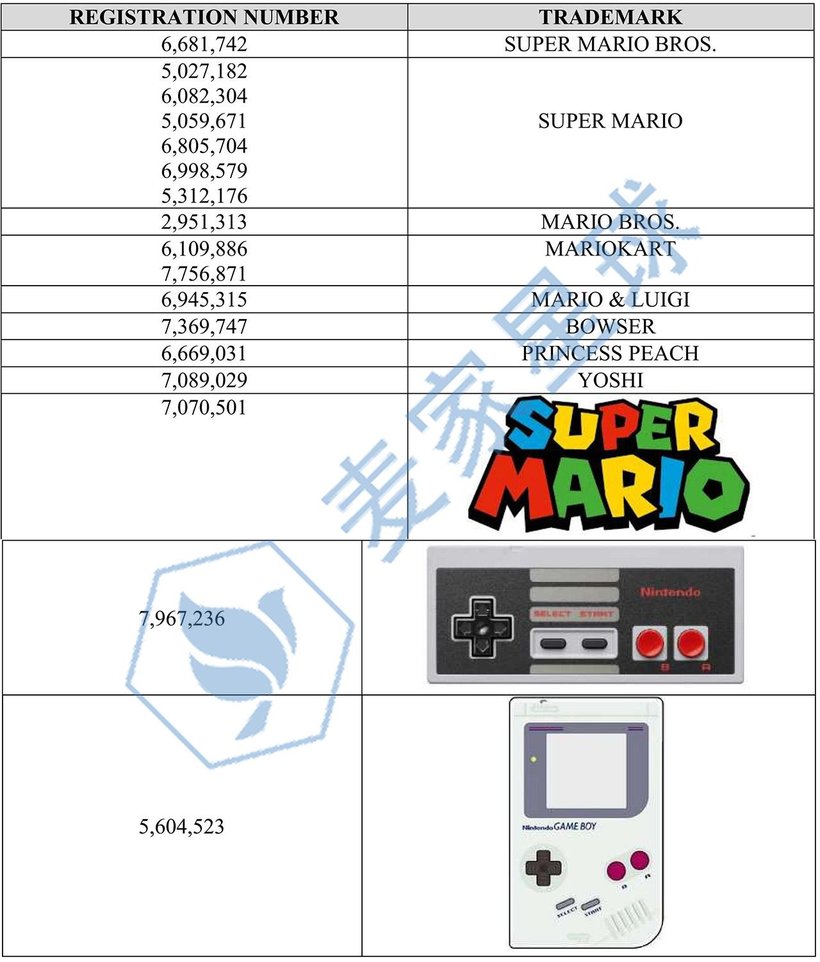 Nintendo trademark 2