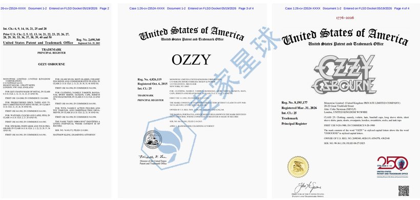 Ozzy Osbourne trademarks