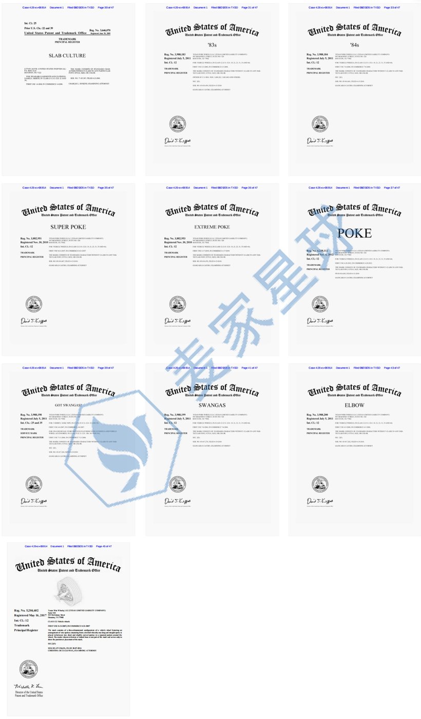 SWANGAS TRADEMARKS