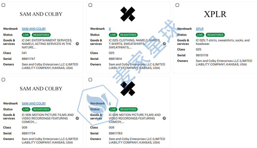 Sam and Colby Trademarks