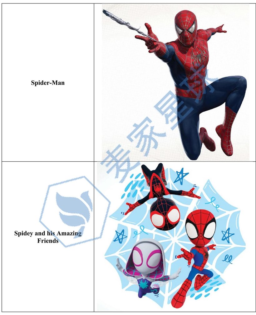 Spiderman_copyright