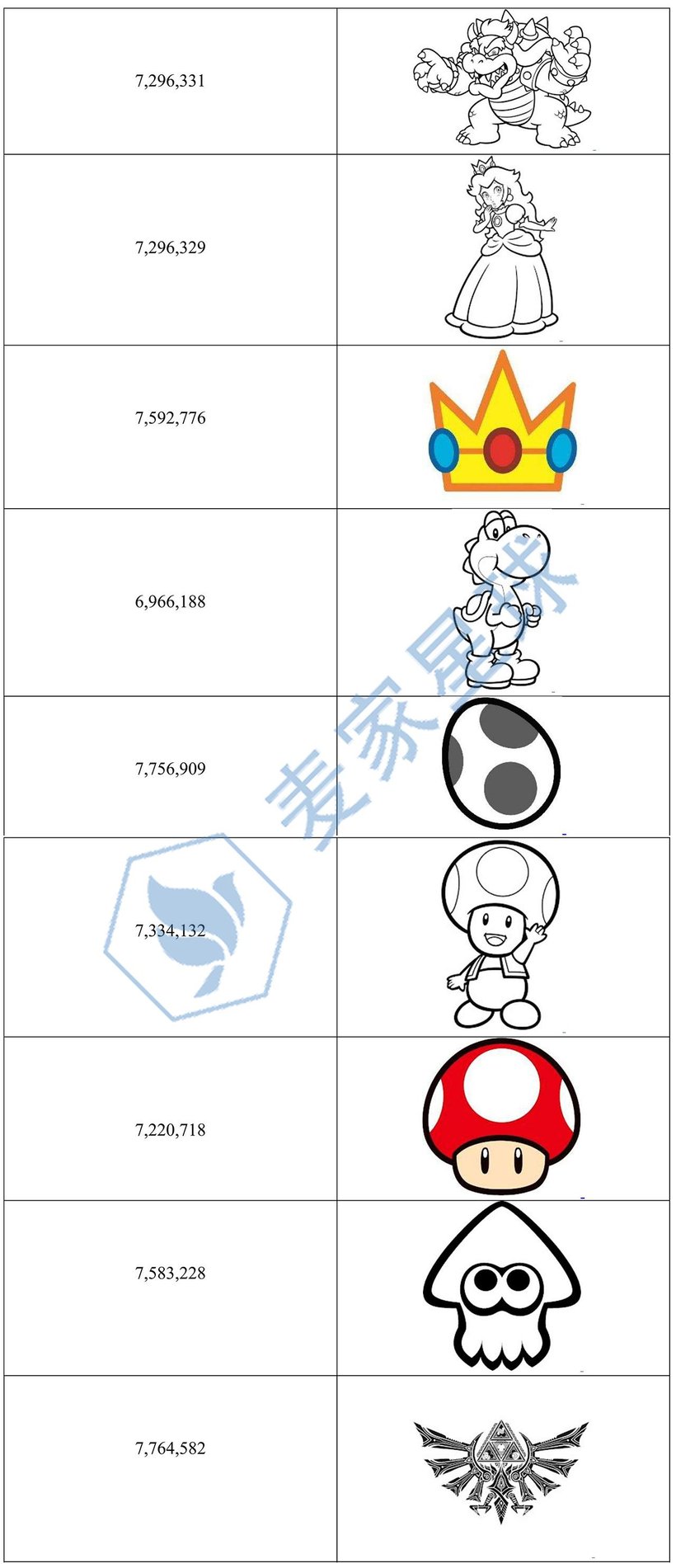 Super Mario trademark 2