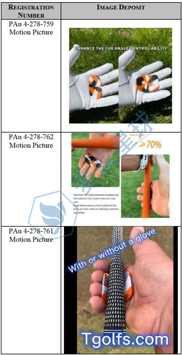 T-Grip Copyrights