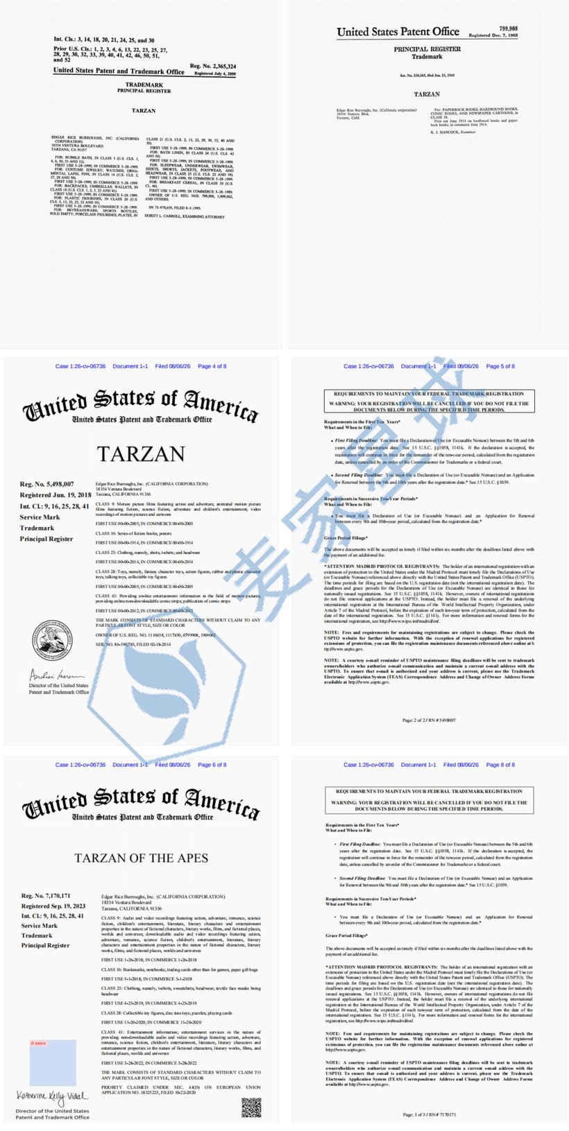 TARZAN TRADEMARKS