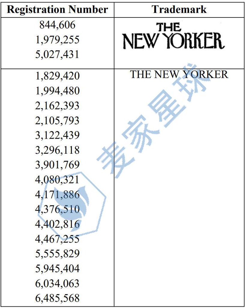 The New Yorker