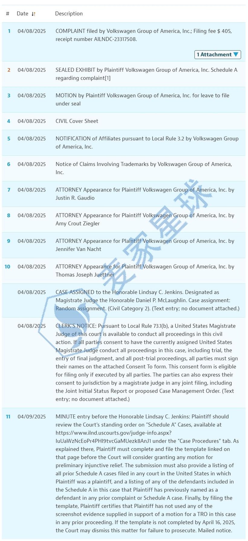 Volkswagen 2025-cv-03776 case status