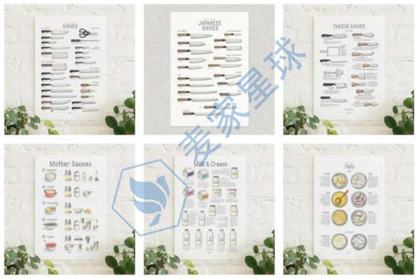 Yee San Loh Copyrigths s