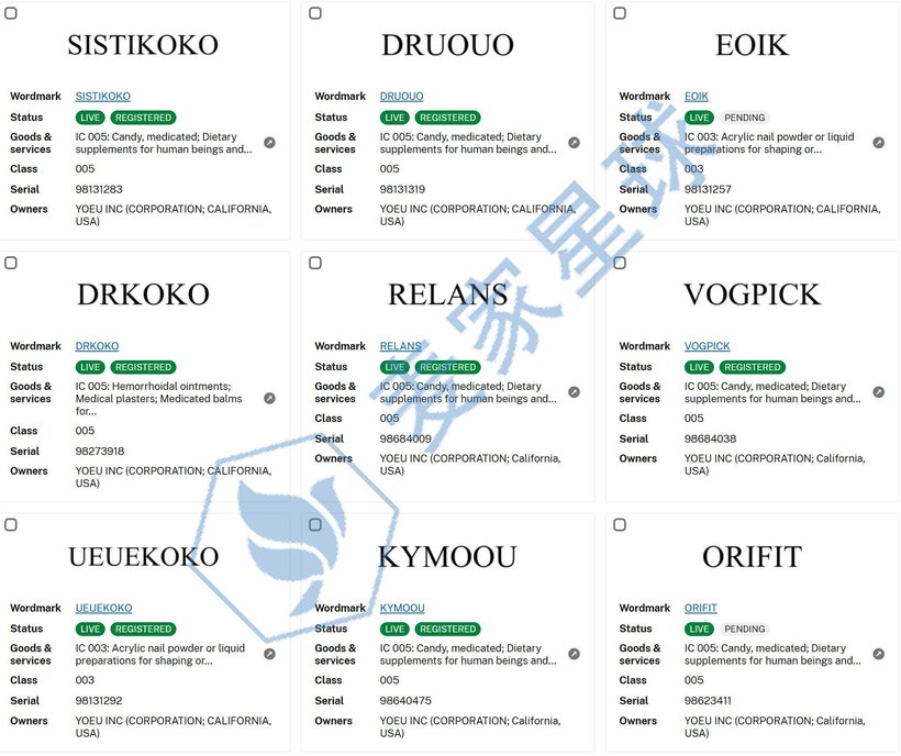 Yoeu Inc Trademarks
