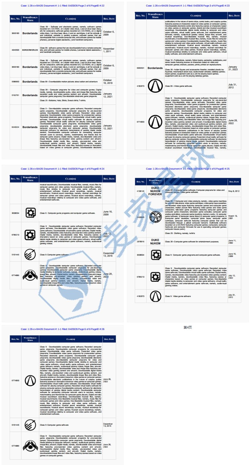 borderlands duke nuken forever games