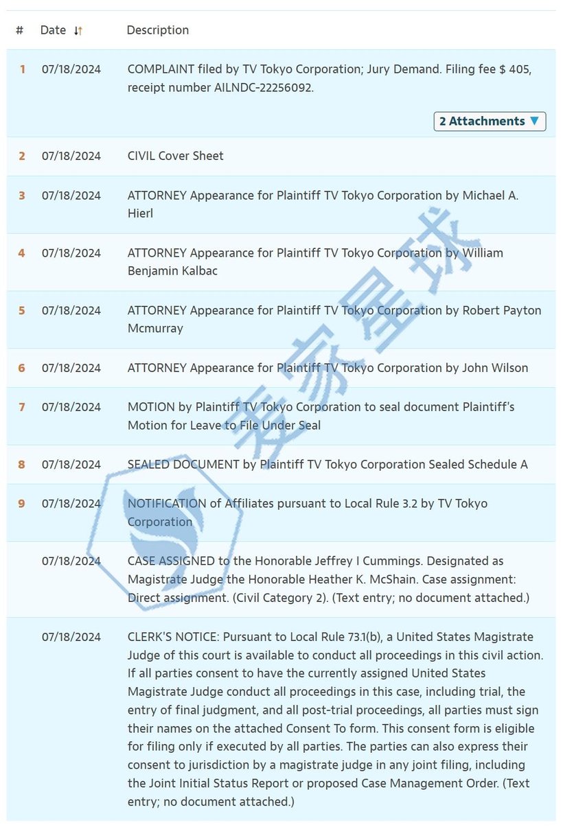 case 2024