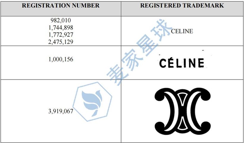 celine trademark 1